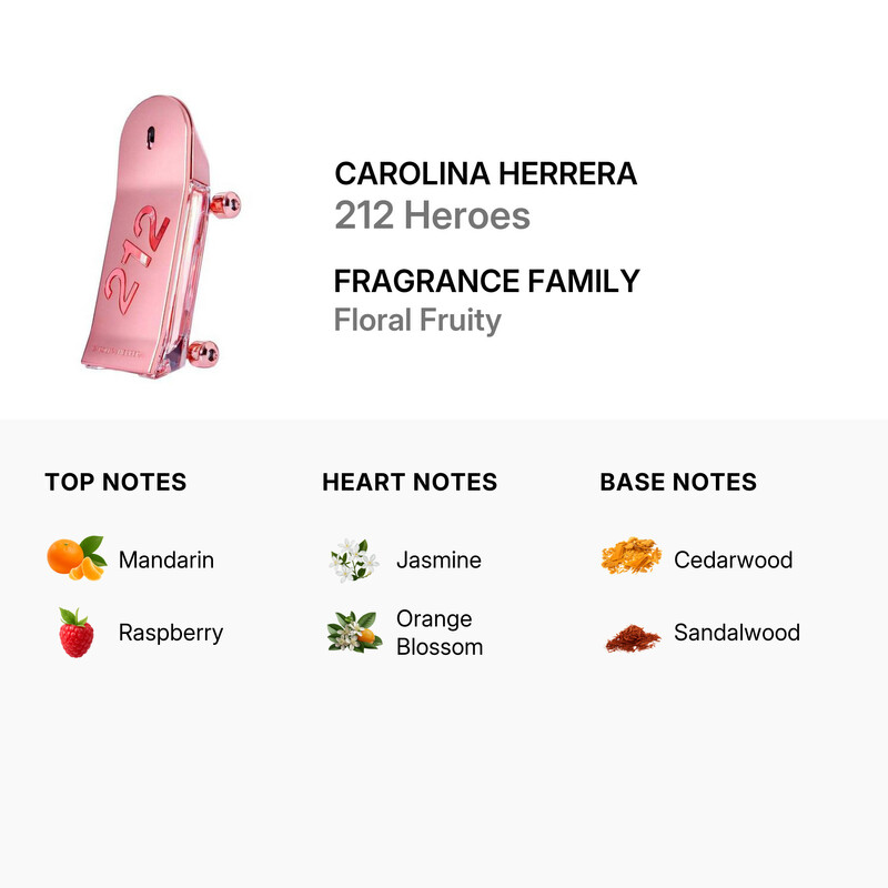 Carolina Herrera Ladies 212 Heroes EDP Spray 1 oz Fragrances