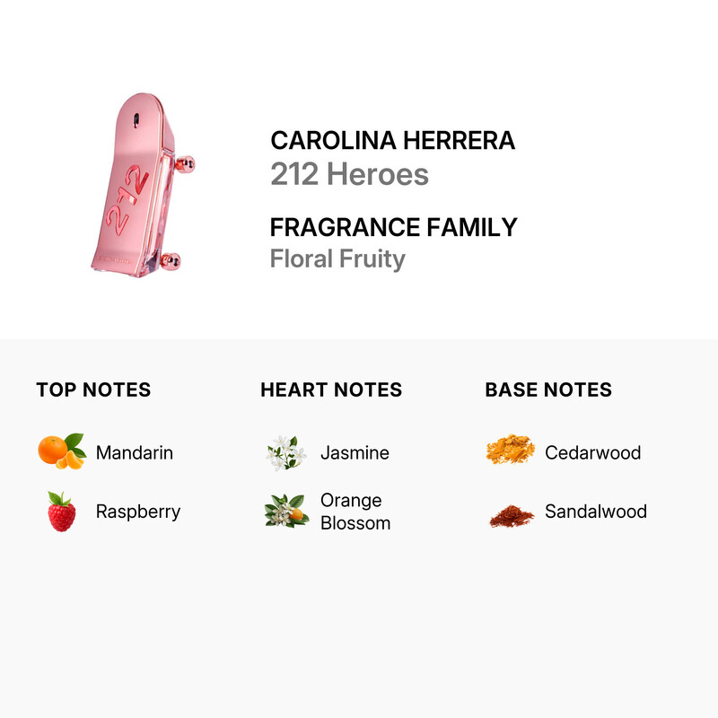 Carolina Herrera Ladies 212 Heroes Forever Young EDP Spray 2.7 oz