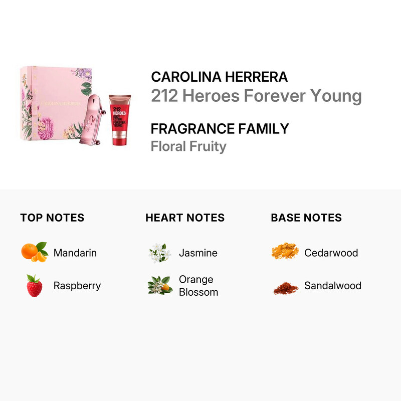 Carolina Herrera Ladies 212 Heroes Forever Young Gift Set