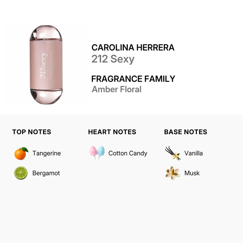 Carolina Herrera Ladies 212 Sexy EDP Spray 3.4 oz (Tester