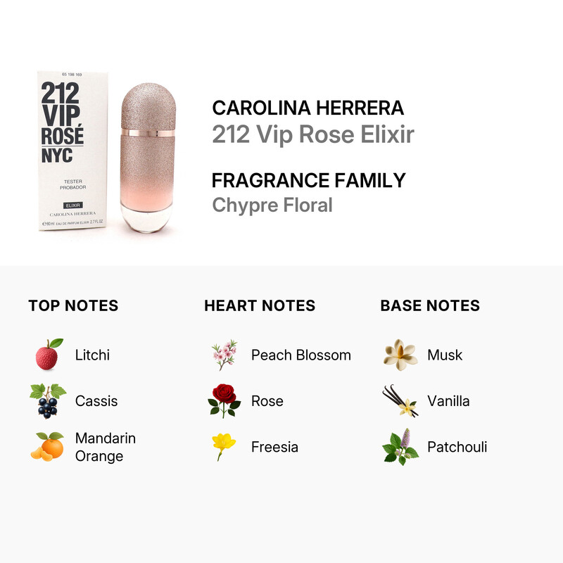 Carolina Herrera Ladies 212 Vip Rose Elixir EDP Spray 2.7 oz (Tester) Fragrances 8411061083475