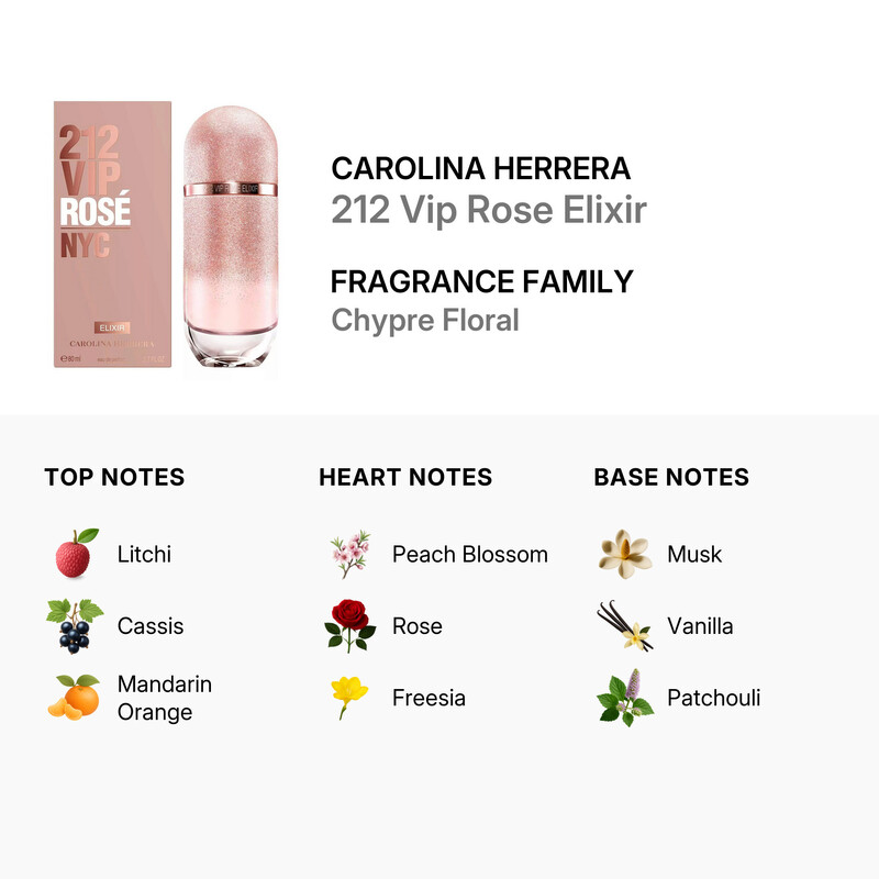 Carolina Herrera Ladies 212 Vip Rose Elixir EDP Spray 2.71 oz