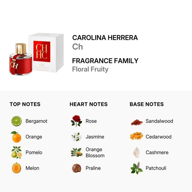 Carolina Herrera Ladies Ch EDT 1.7 oz Fragrances 8411061067901
