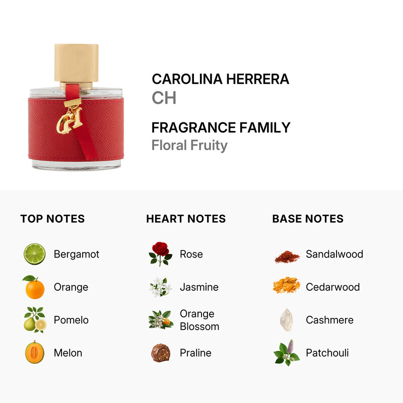 Carolina Herrera Ladies CH EDT Spray 3.4 oz (Tester) Fragrances