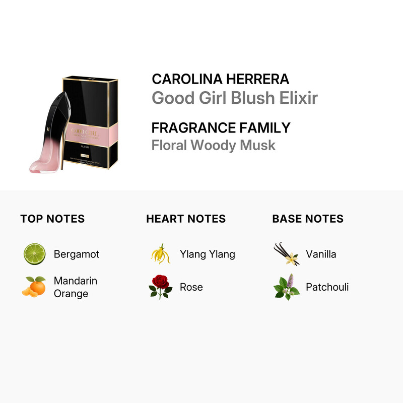 lady　0916 Carolina Herrera Ladies Good Girl Blush Elixir EDP Spray 1.7 oz