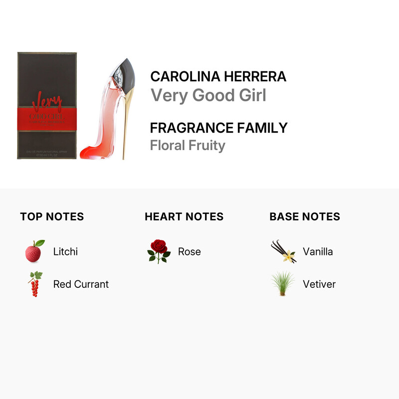 Carolina Herrera Ladies Very Good Girl EDP Spray 1.0 oz (50 ml