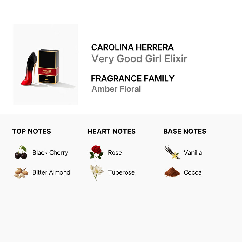 Carolina Herrera Ladies Very Good Girl Elixir EDP Spray 1.7 oz Fragrances 8411061106211 - Fragrances, Very Good Girl Elixir