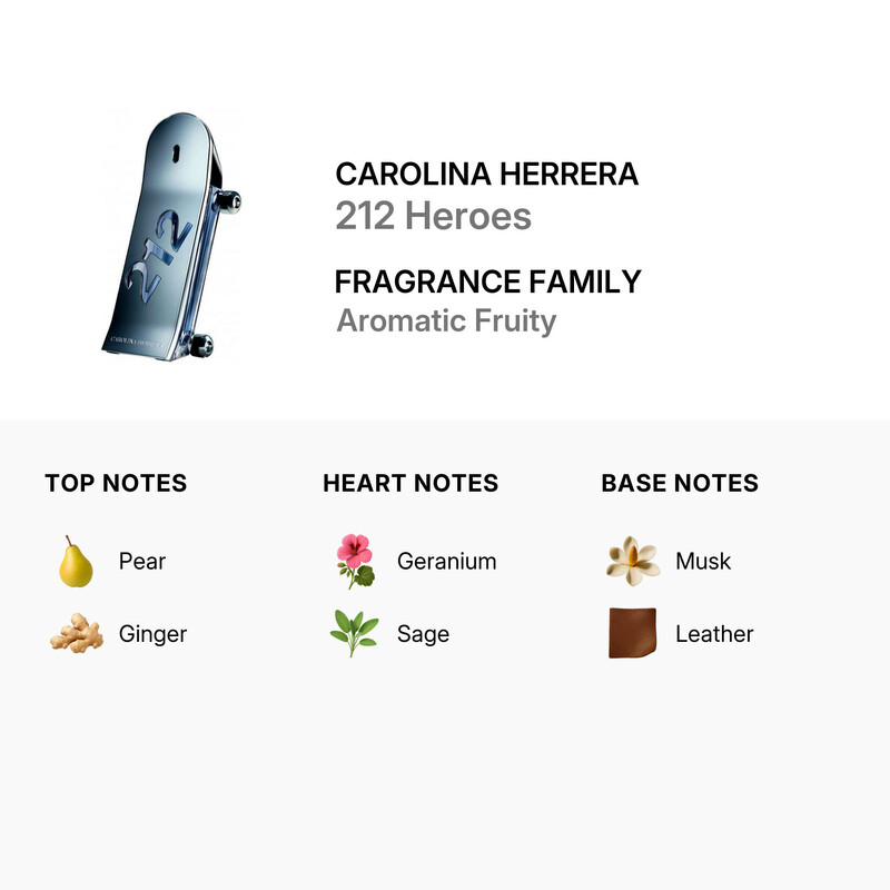 Carolina Herrera Men's 212 Heroes EDT Spray 5 oz Fragrances