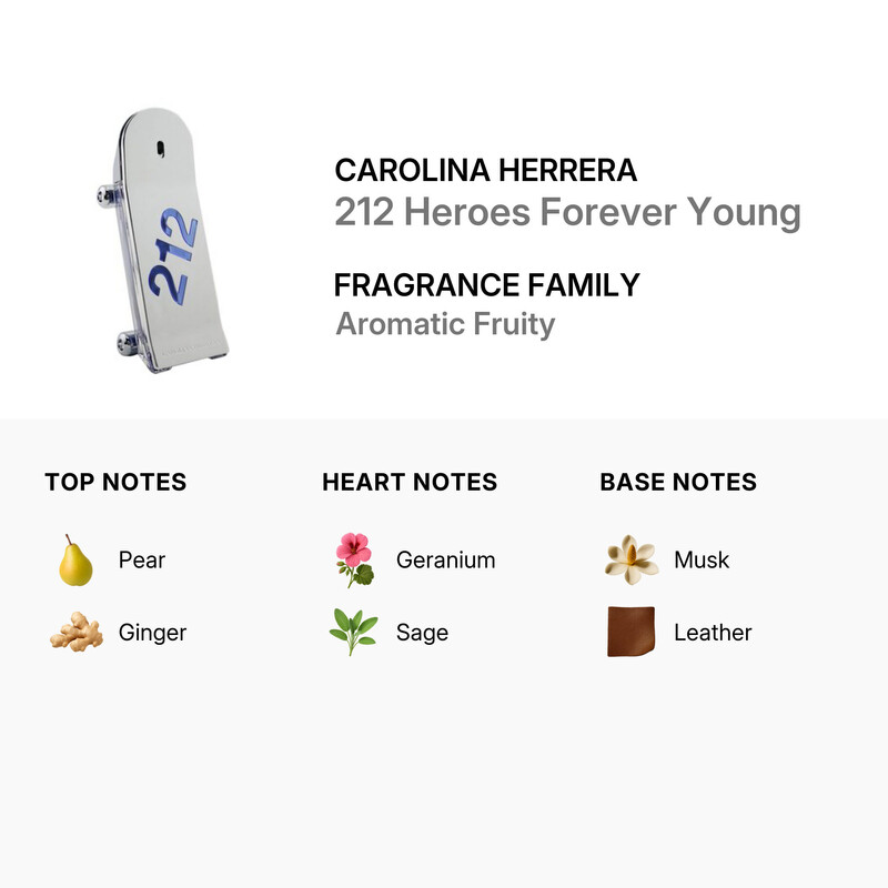 Carolina Herrera Men's 212 Heroes Forever Young EDT Spray 3 oz