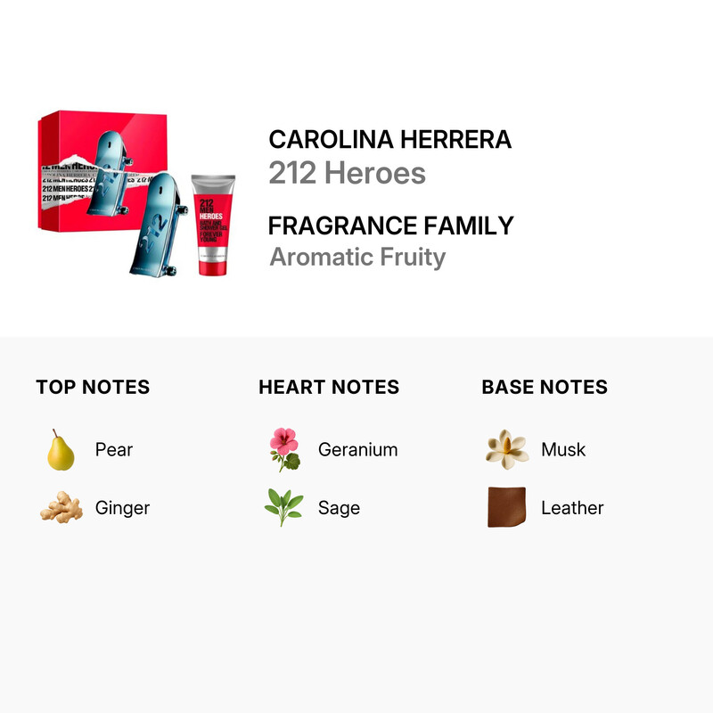 Carolina Herrera Men's 212 Heroes Gift Set Fragrances