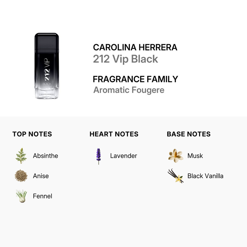 Carolina Herrera Men's 212 Vip Black EDP Spray 3.4 oz Fragrances 8411061043844
