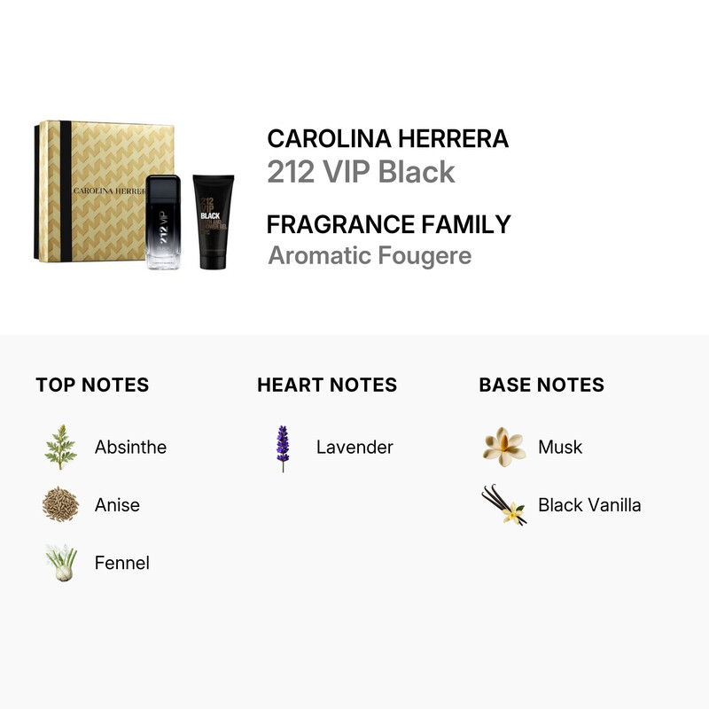 V.I.P. HITS 1~4 セット Carolina Herrera Men's 212 VIP Black Gift Set Fragrances