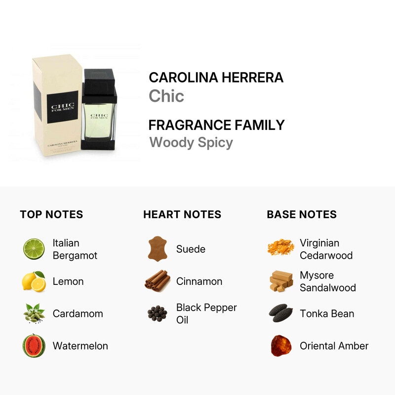 Carolina Herrera Men's Chic EDT Spray 3.4 oz Fragrances