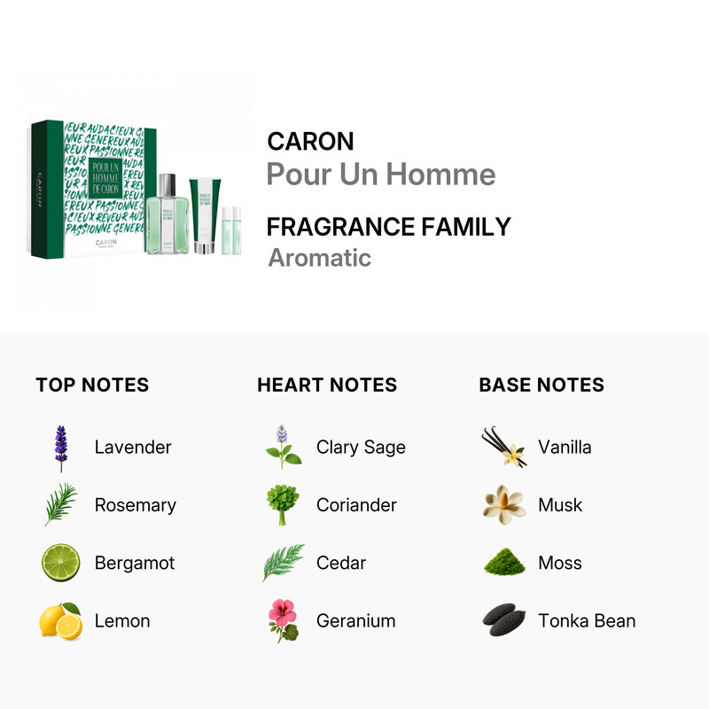 Caron Men's Pour Un Homme Gift Set Fragrances 3387952099281