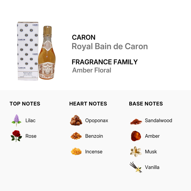 Caron Unisex Royal Bain de Caron EDT Splash 4.2 oz Fragrances