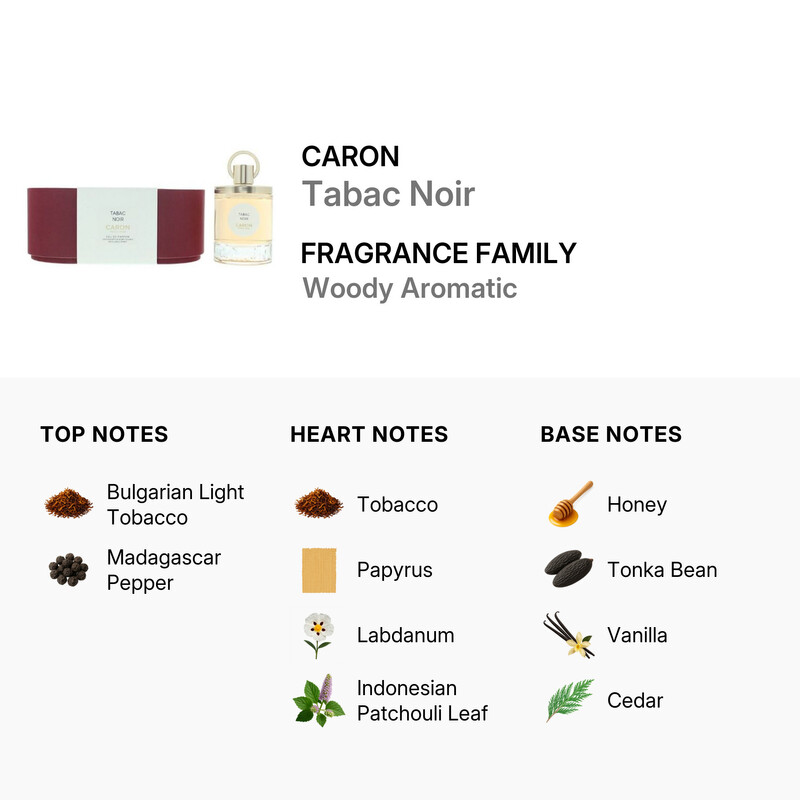 Caron Unisex Tabac Noir EDP Spray 3.4 oz Fragrances 3387951802127