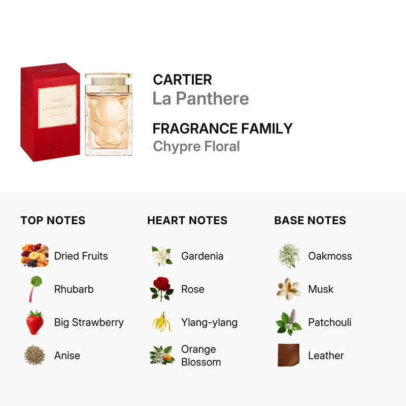 Cartier Ladies La Panthere EDP 3.3 oz Fragrances 3432240506641
