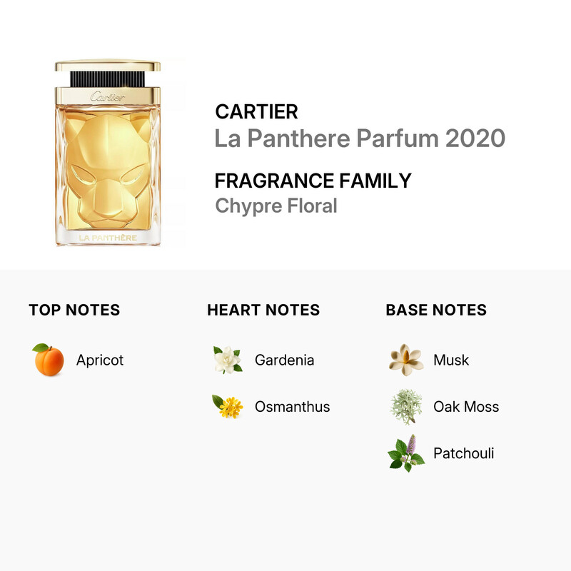 Cartier Ladies La Panthere Parfum 2020 Parfum 3.3 oz Fragrances