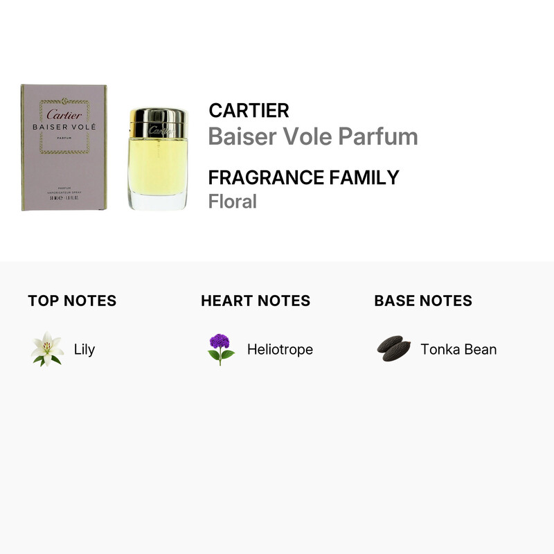 Cartier Ladies Parfum Baiser Vole EDP Spray 1.7 oz Fragrances 3432240505903