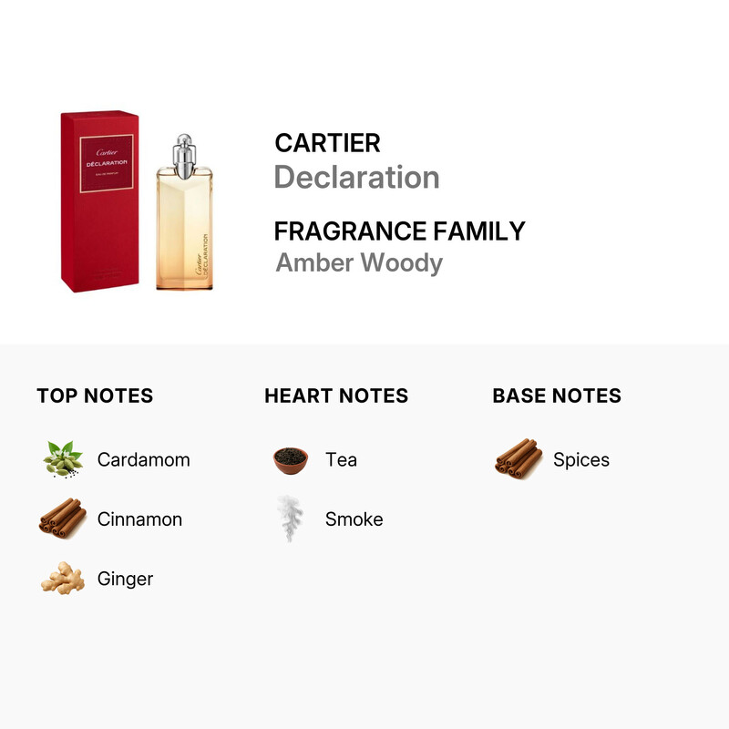 Cartier Men's Declaration EDP Spray 3.4 oz Fragrances