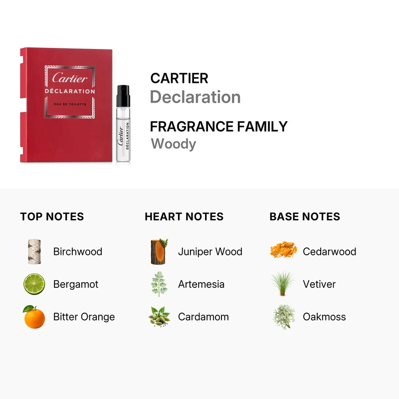 Cartier Men's Declaration EDT Spray 0.067 oz Fragrances