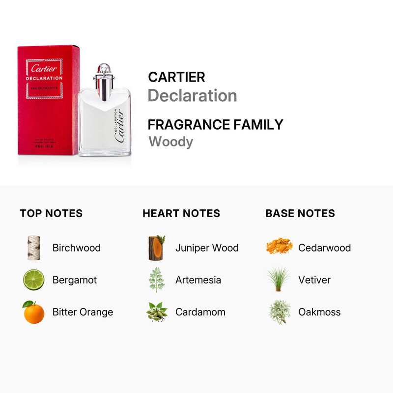 Cartier Men's Declaration EDT Spray 1.7 oz Fragrances