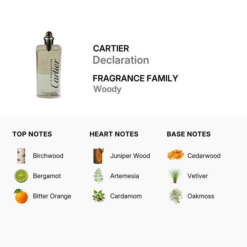 Cartier Men's Declaration EDT Spray 3.4 oz (Tester) Fragrances
