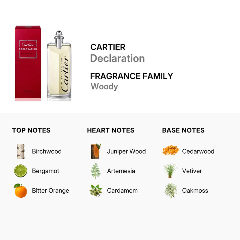 Cartier Men's Declaration EDT Spray 5 oz Fragrances 3432240502100