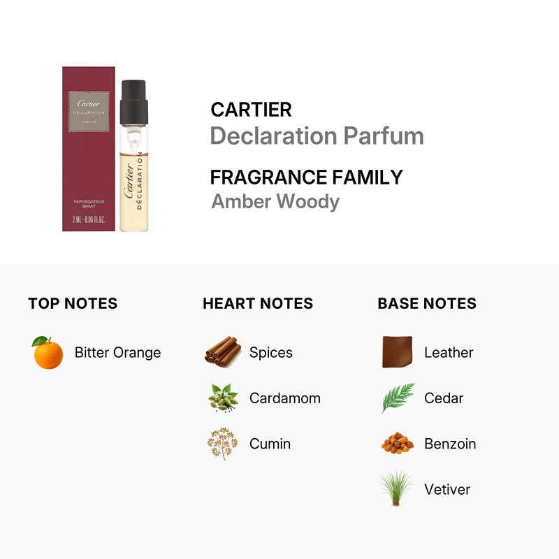 Cartier Men's Declaration Parfum 0.067 oz Fragrances 3432240049186