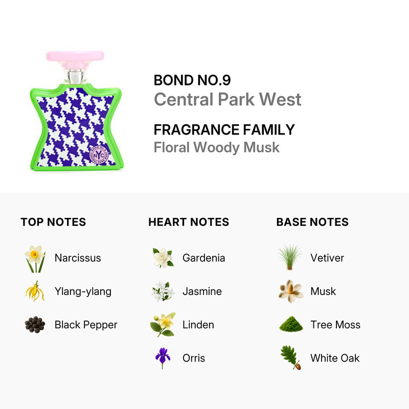Bond No.9 Central Park West / Bond No.9 EDP Spray 1.7 oz (U