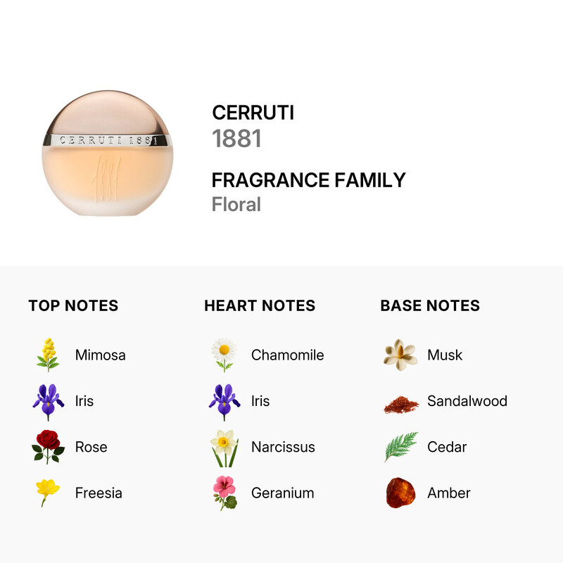 Cerruti Ladies Cerruti 1881 EDT Spray 3.4 oz Fragrances