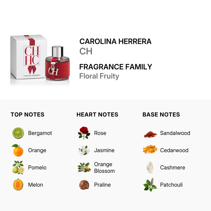 Carolina Herrera Ch / Carolina Herrera EDT Spray 3.4 oz (w