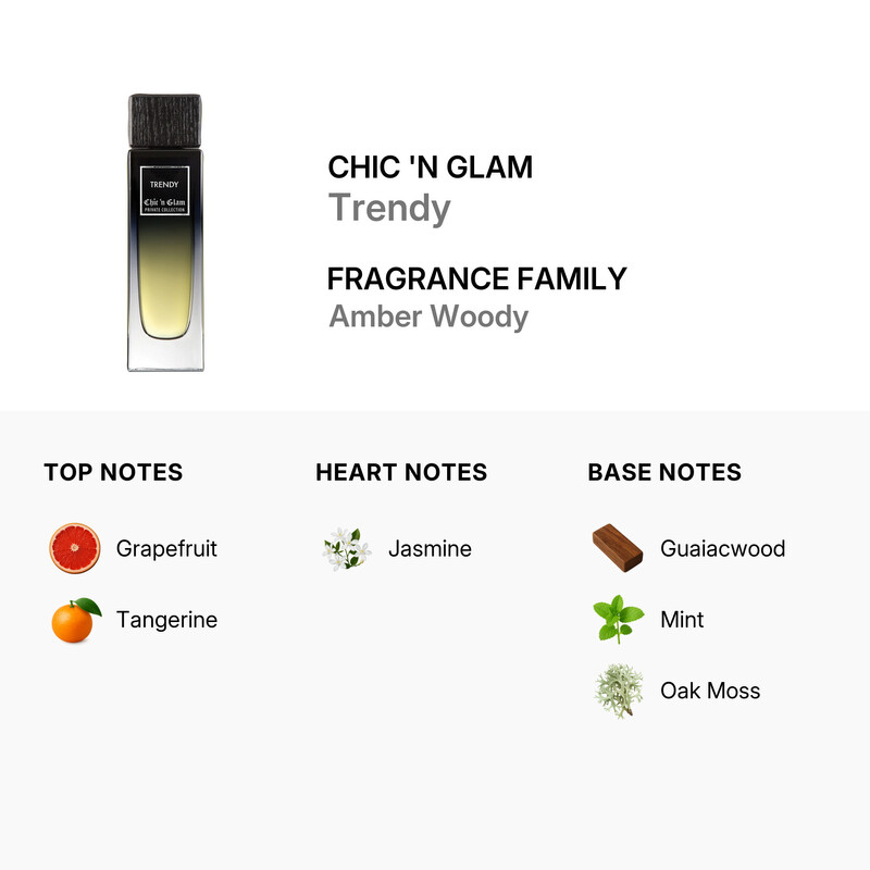 Chic 'N Glam Men's Trendy EDP Spray 3.4 oz Fragrances