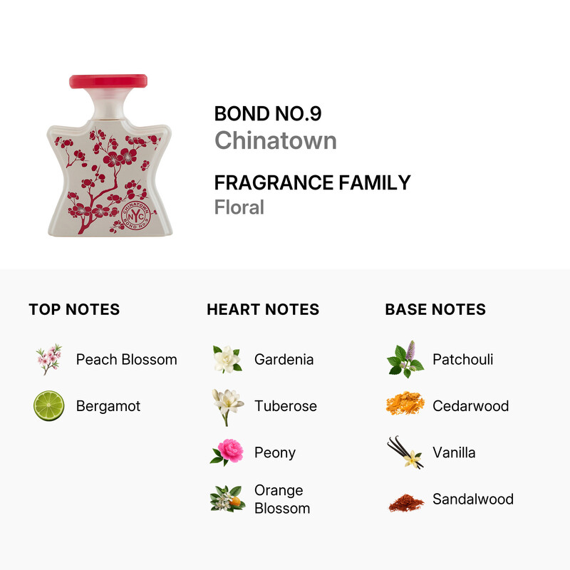 Bond No.9 Chinatown / Bond No.9 EDP Spray 1.7 oz (50 ml) (w
