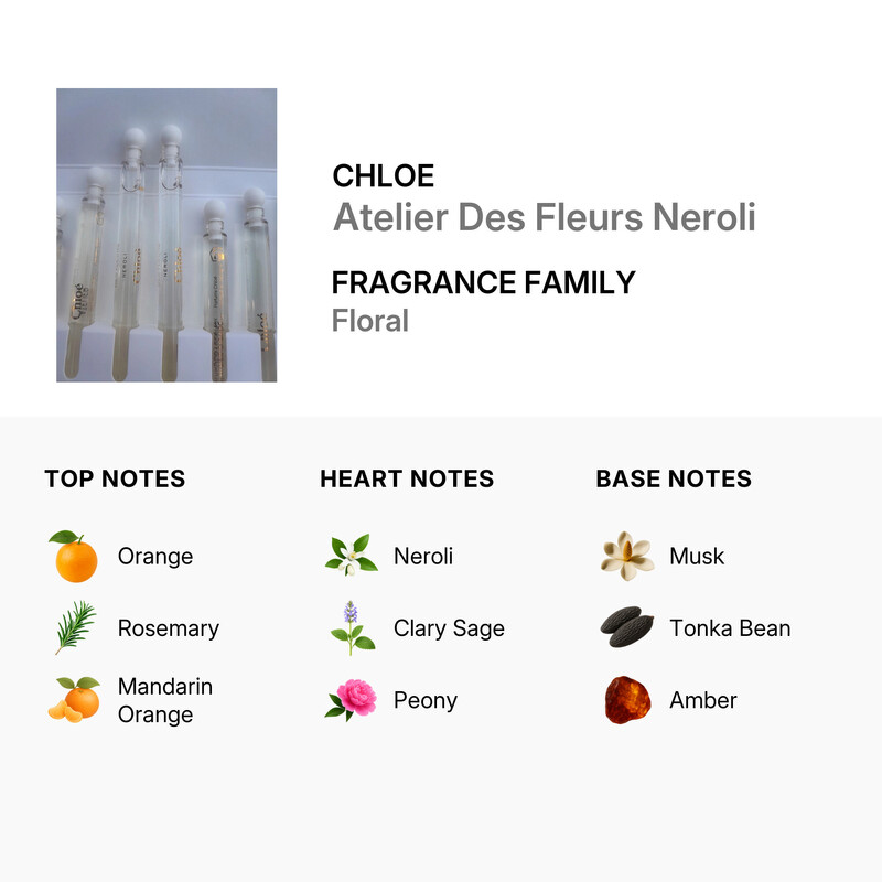 Chloé Ladies Atelier Des Fleurs Neroli Gift Set Fragrances