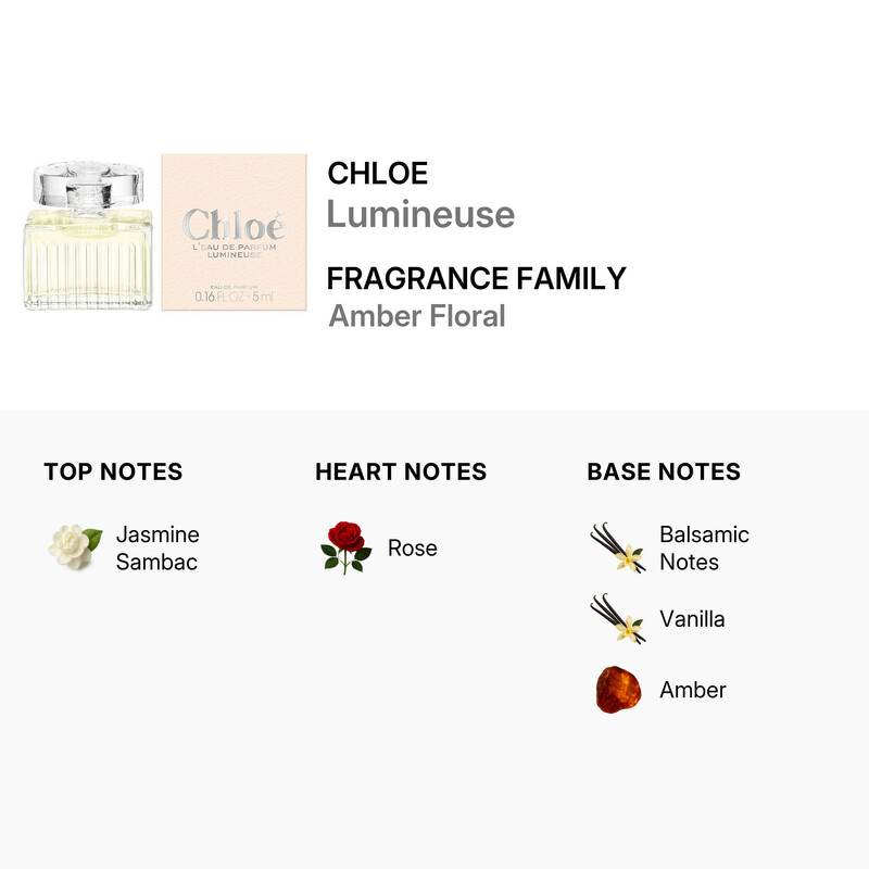 【新品未開封】Chloé 95ml Chloé Ladies Lumineuse EDP 0.16 oz Fragrances 3616303475475