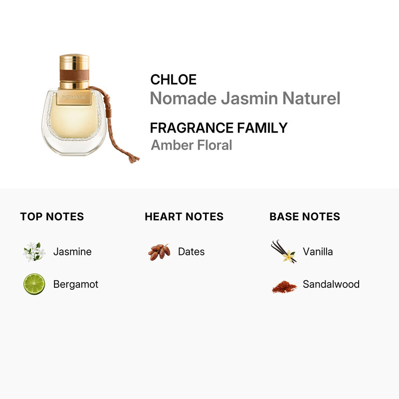 Chloé Ladies Nomade Jasmin Naturel EDP Spray 2.54 oz (Tester