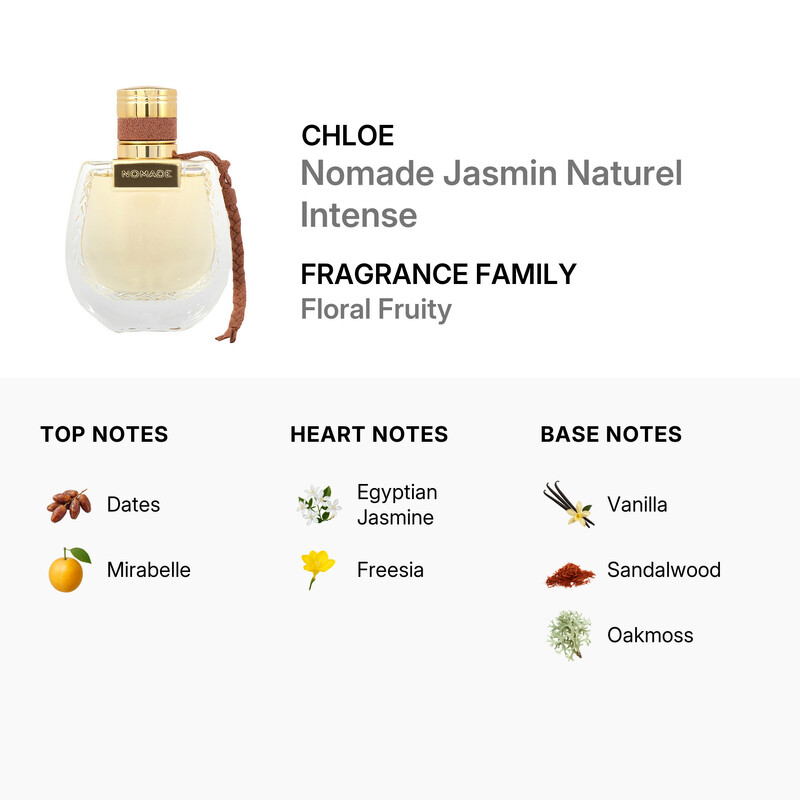 Chloé Ladies Nomade Jasmin Naturel Intense EDP Spray 1.69 oz