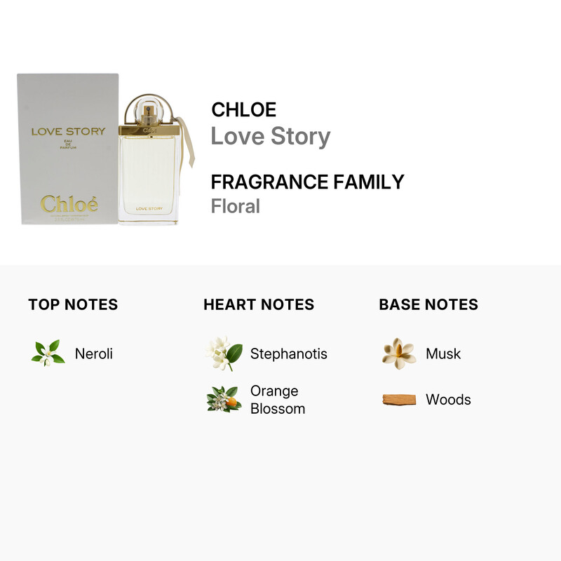 Chloé Love Story / Chloe EDP Spray 2.5 oz (75 ml) (w