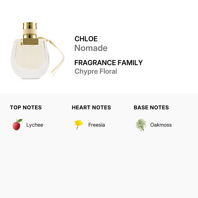 Chloé - Nomade Eau De Toilette Spray 50ml / 1.7oz 3614225944215