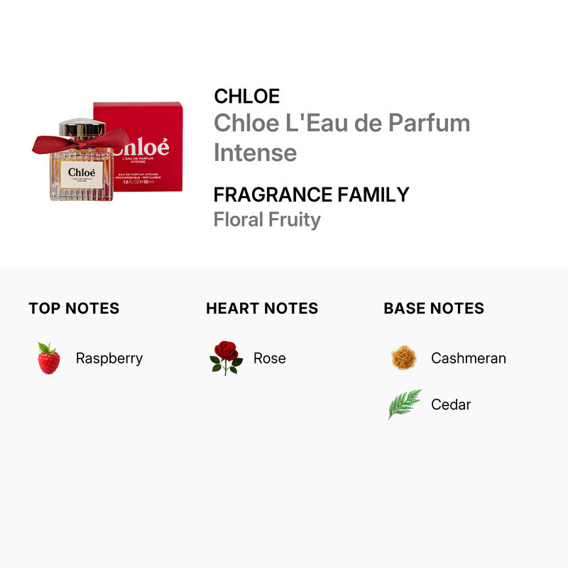 Chloé Unisex Chloe L'Eau de Parfum Intense EDP Spray 1.7 oz