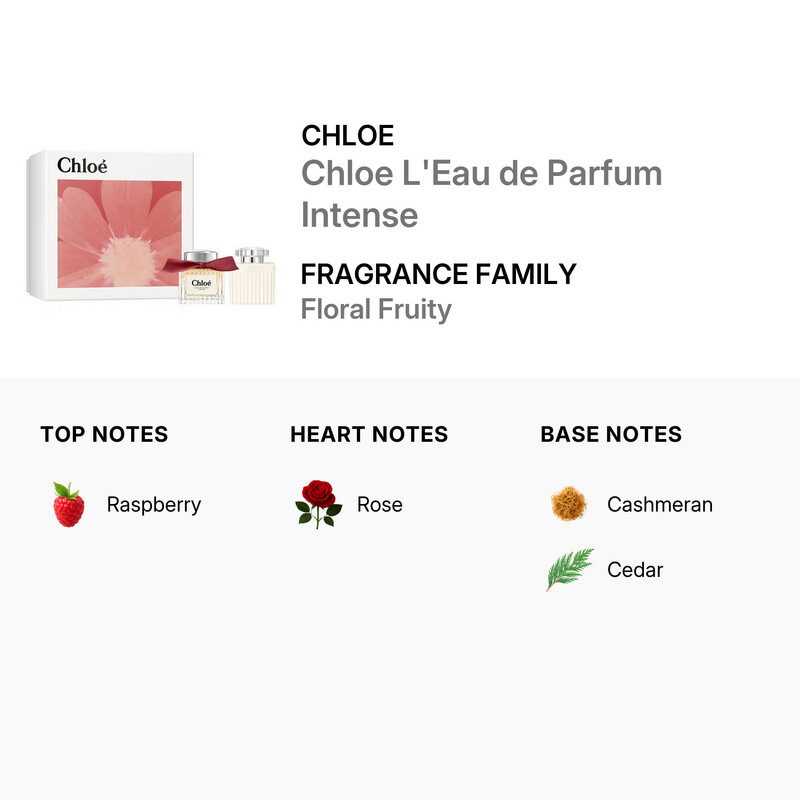 Chloé Unisex L'eau De Parfum Intense Gift Set Fragrances