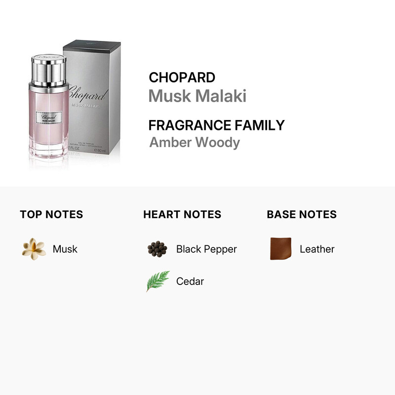 Chopard Unisex Musk Malaki EDP 2.7 oz Fragrances 3614222715269