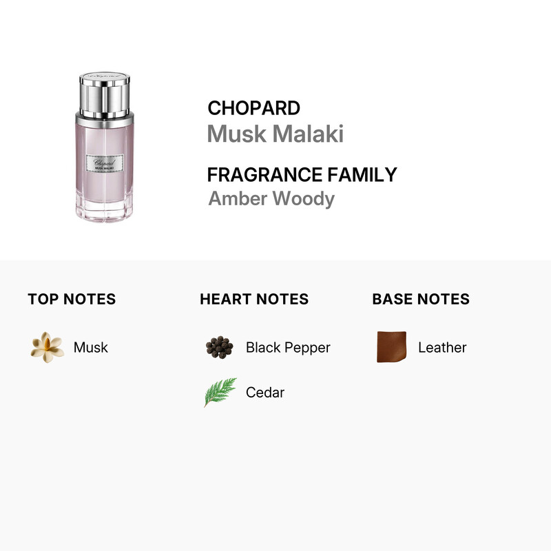 香水(ユニセックス) Chopard Musk Malaki 80ml Musk Malaki Chopard perfume - a fragrance for women and men 2017