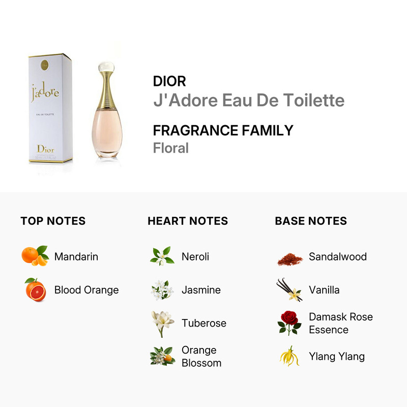 Dior Christian Dior - J'Adore Eau De Toilette Spray 50ml/1.7oz