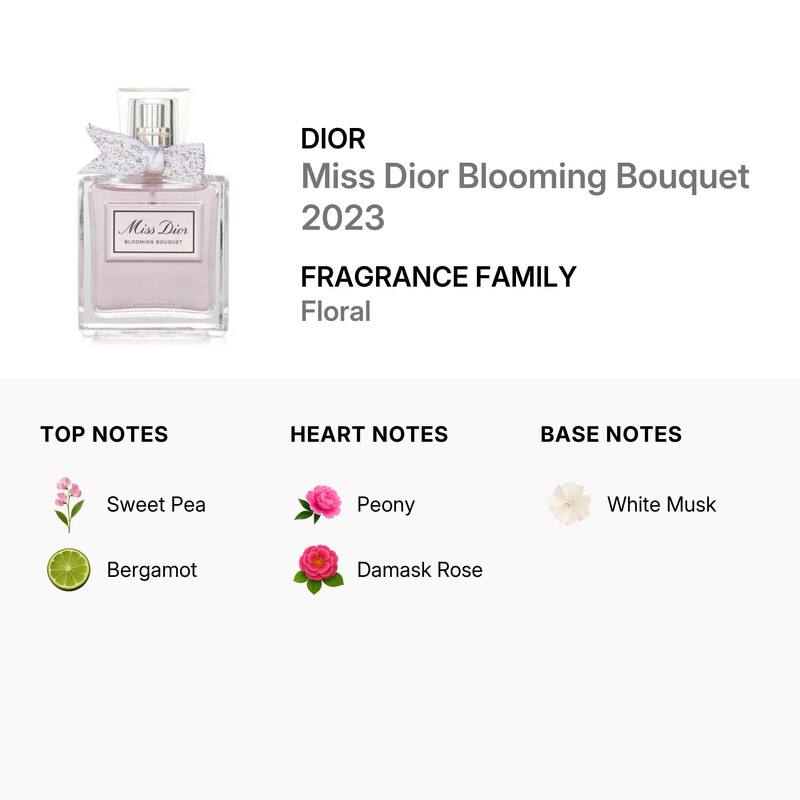 Dior Christian Dior Ladies Blooming Bouquet 2023 EDT Spray 1.7 oz