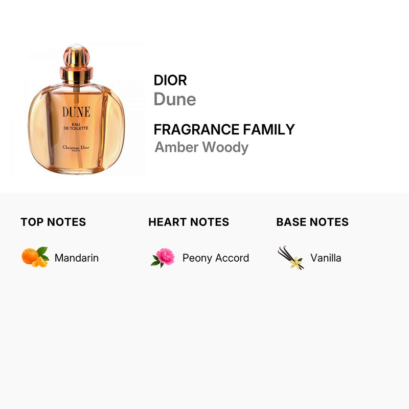 Dior Christian Dior Ladies Dune EDT Spray 3.4 oz (Tester