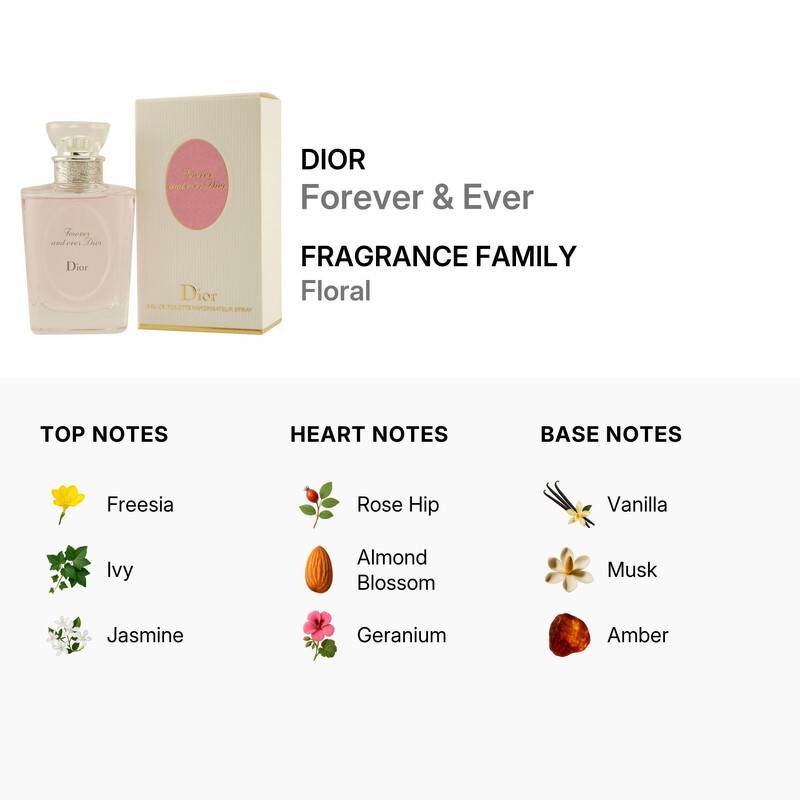 Dior Christian Dior Ladies Forever & Ever EDT Spray 1.7 oz