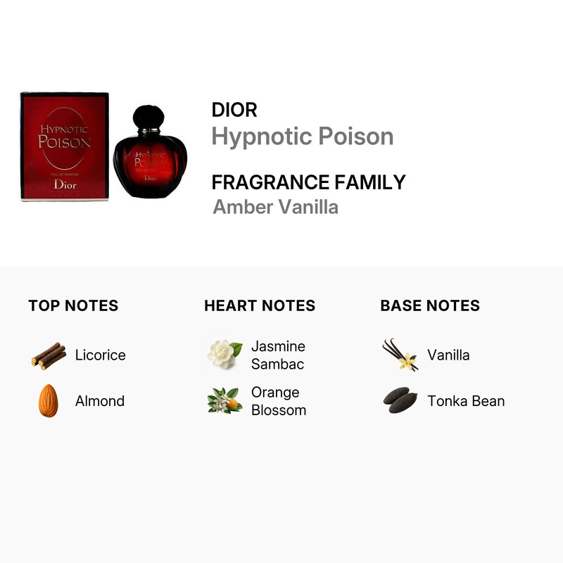 Dior Christian Dior Ladies Hypnotic Poison EDP Spray 3.4 oz