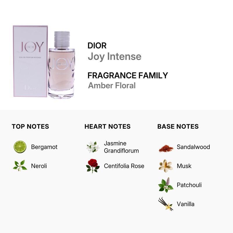 Dior Christian Dior Ladies Joy Intense EDP Spray 3 oz (90 ml